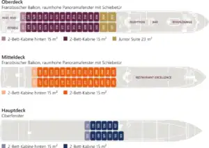 Golf Flussreise - Excellence Queen: Drei Flüsse, vier Top-Plätze!